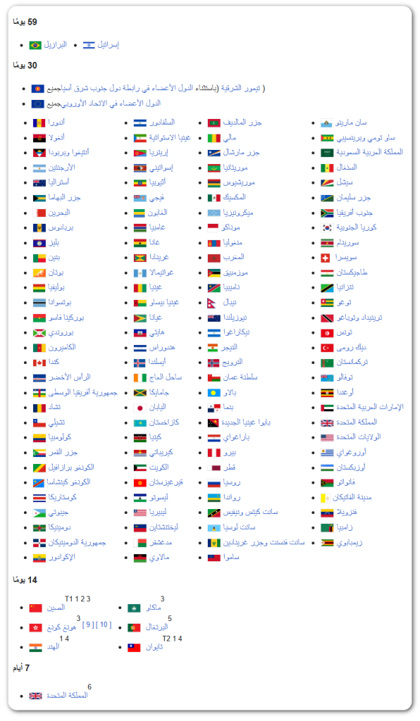 الدول التي يمكن لمواطنيها دخول الفلبين بدون تأشيرة