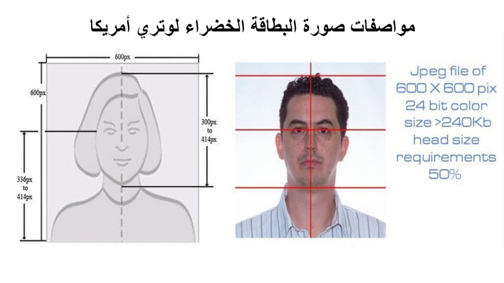 مواصفات الصورة المطلوبة للتقديم على لوتري أمريكا