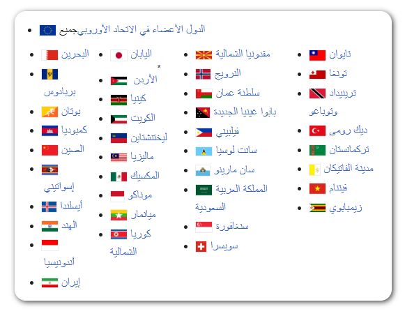 الدول التي يمكن لمواطنيها التقديم على فيزا روسيا الإلكترونية