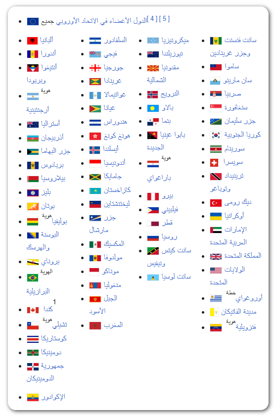 الدول المعفاة من التأشيرة الكولومبية