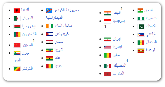 الدول التي يمكن لمواطنيها التقديم على فيزا جنوب إفريقيا السياحية الإلكترونية