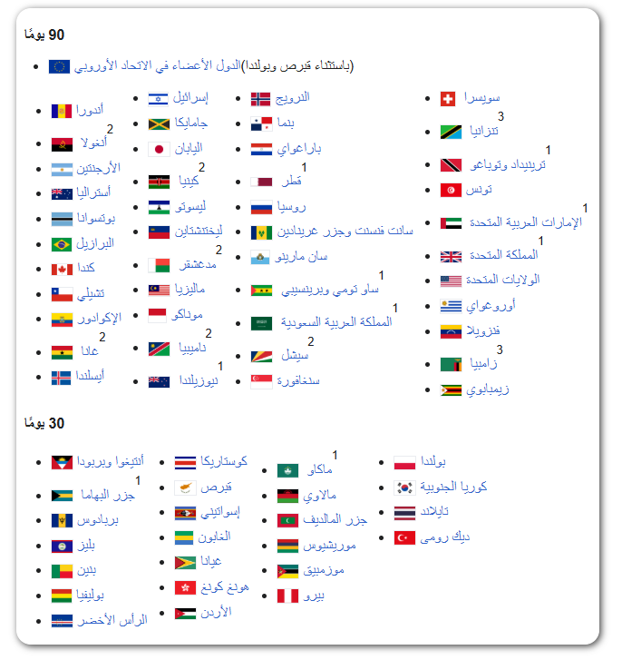 الدول المعفاة من تأشيرة جنوب إفريقيا